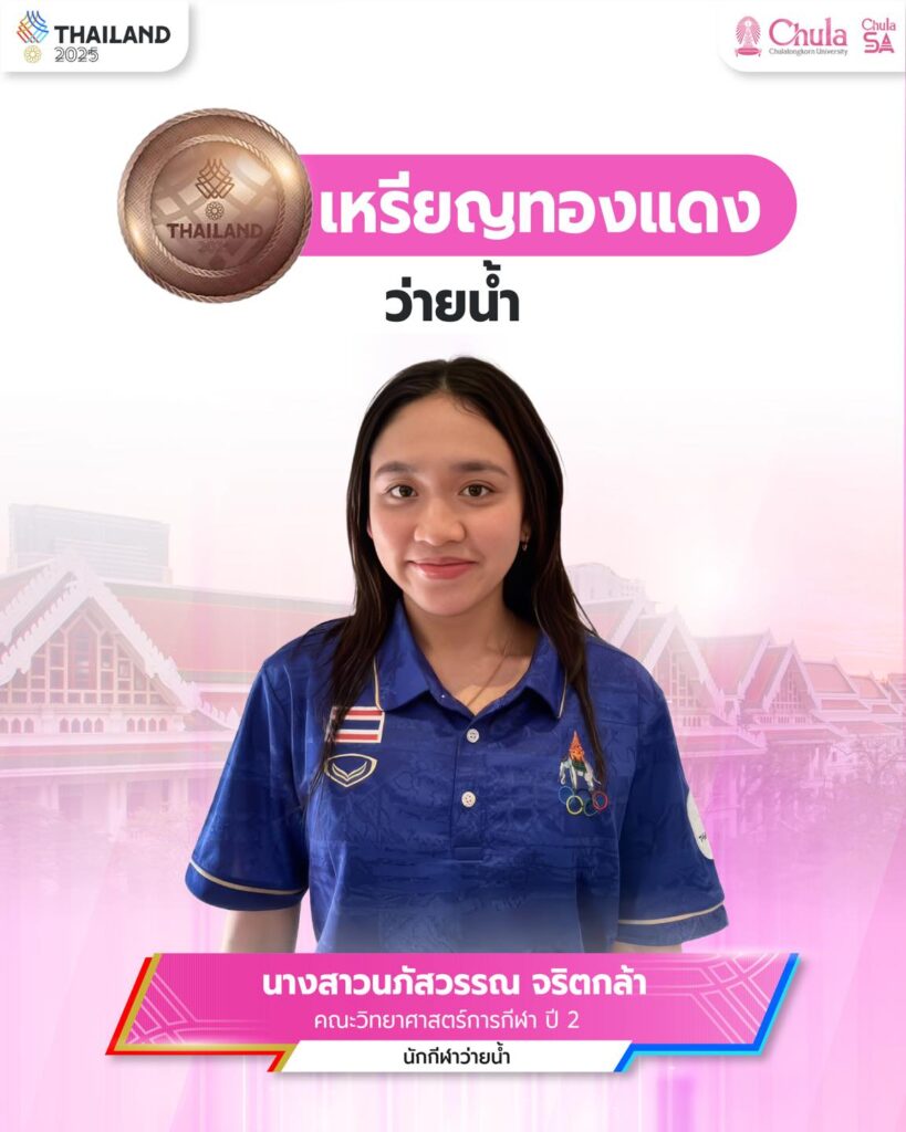 Miss Napatsawan Jaritkla
2nd year student, Faculty of Sports Science,
Swimming (Women’s 4 x 100 m Backstroke)
