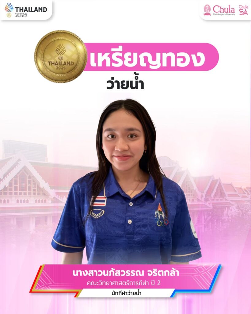 Miss Napatsawan Jaritkla
2nd year student, Faculty of Sports Science,
Swimming (Women’s 4×200 m Freestyle Relay)
