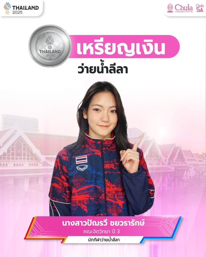 Miss Patrawee Chayawararak 
3rd year student, Faculty of Psychology,
Artistic Swimming (Women’s Duet)
