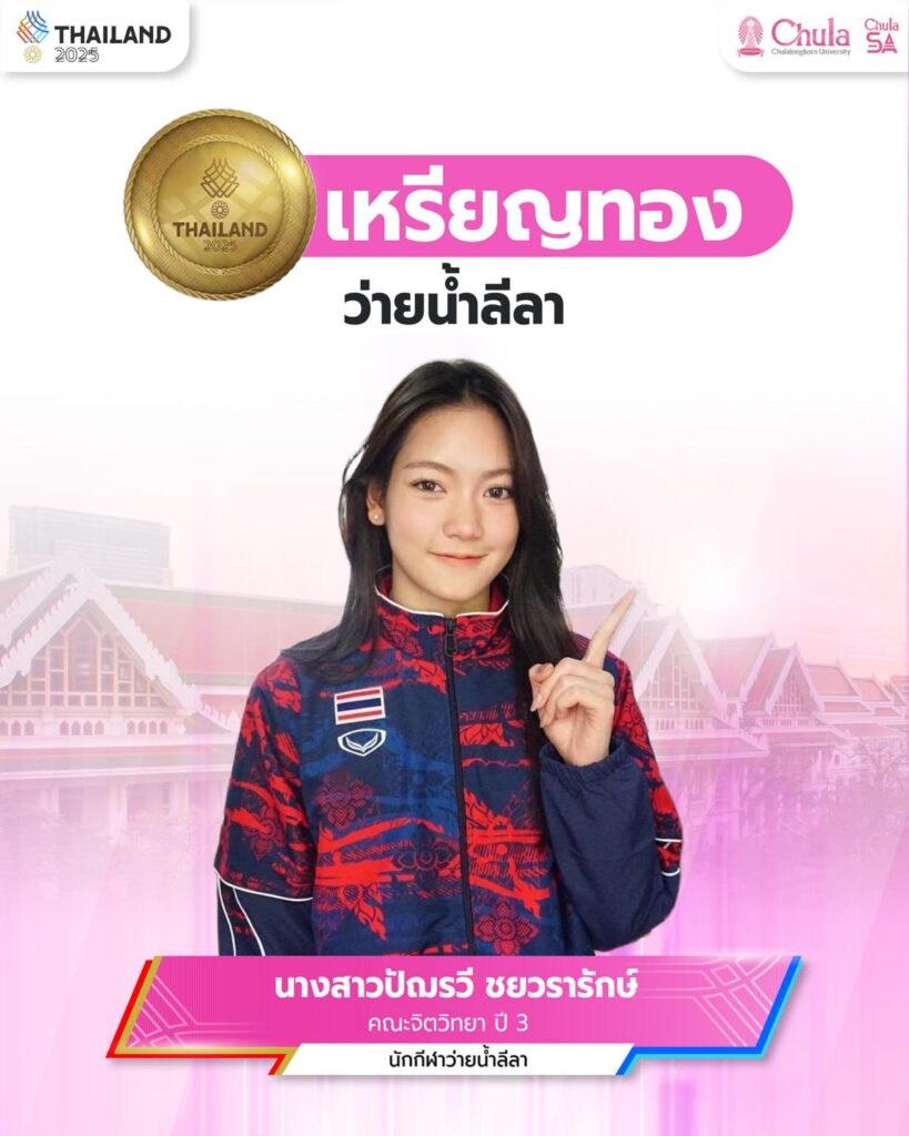 Miss Patrawee Chayawararak 
3rd year student, Faculty of Psychology,
Artistic Swimming (Women’s Team)
