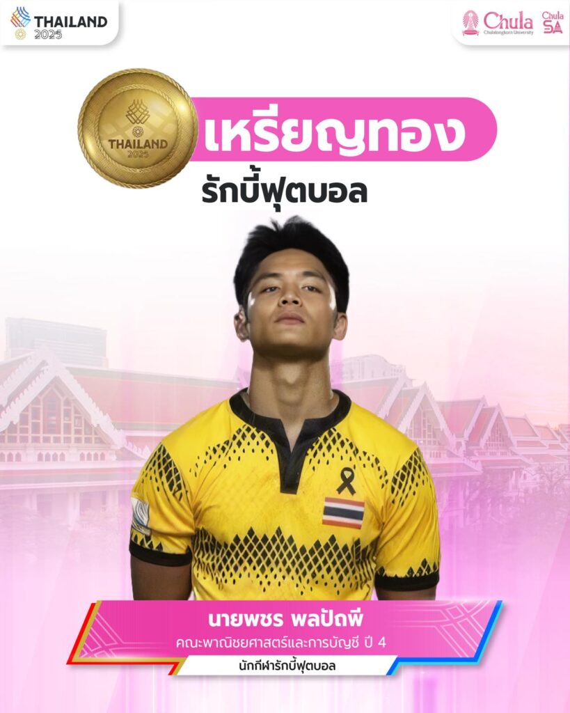 Mr. Pachara Polpathapee
4th year student, Faculty of Commerce and Accountancy,
Rugby (Men’s Team)
