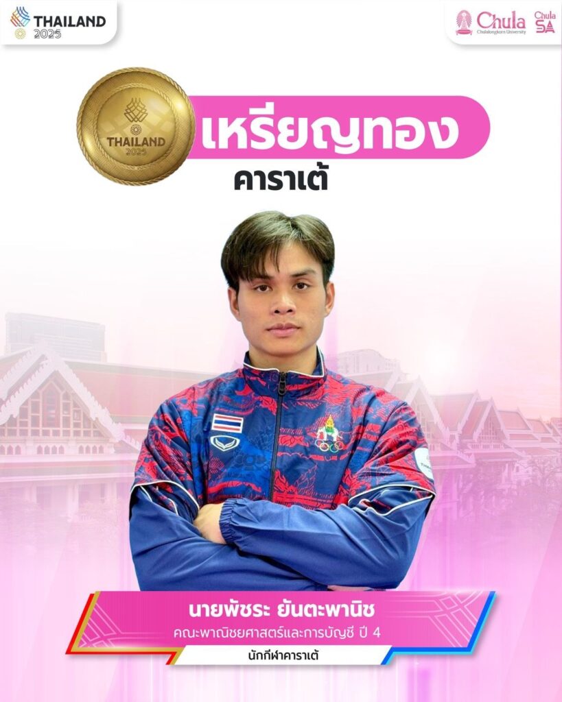 Miss Phatchara Yantapanich
4th year student, Faculty of Commerce and Accountancy,
Karate (Men’s Kata Team)
