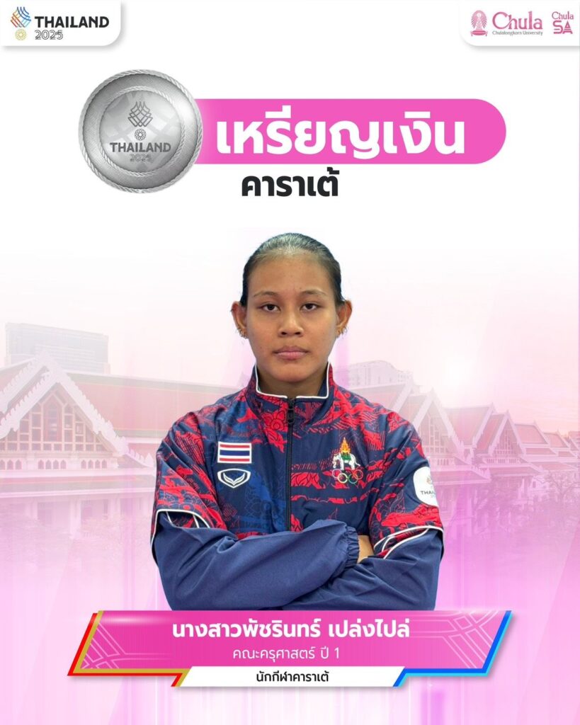 Miss Phatcharin Plangplai
1st year student, Faculty of Education,
Karate (Women’s Kata Team)
