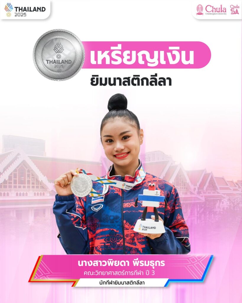 Miss Piyada Peeramatukorn
3rd year student, Faculty of Sports Science,
Rhythmic Gymnastics (Team)
