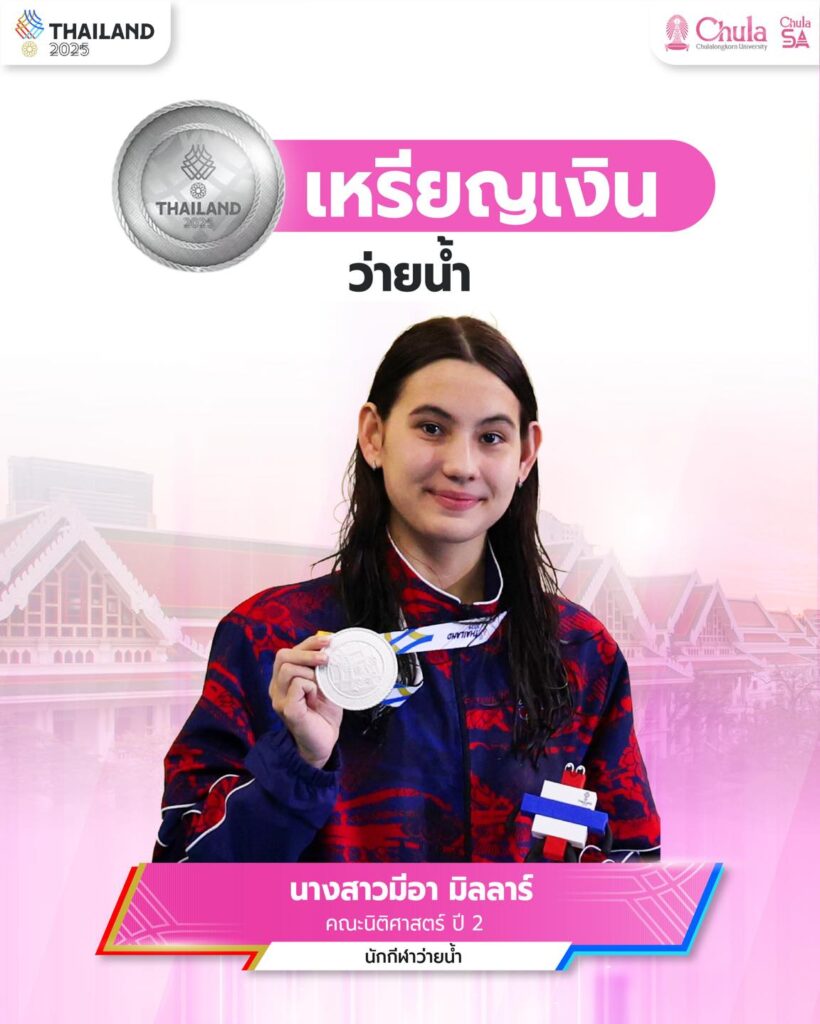 Miss Mia Millar 
2nd year student, Faculty of Law,
Swimming (Women’s 100 m Backstroke)
