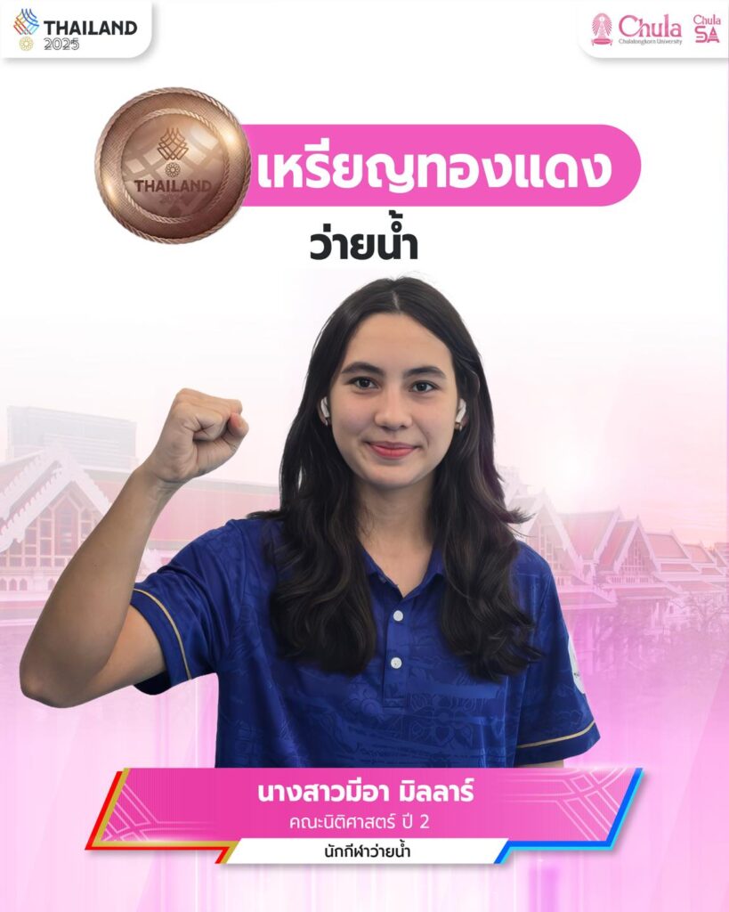 Miss Mia Millar 
2nd year student, Faculty of Law,
Swimming (Women’s 4 x 100 m Backstroke)
