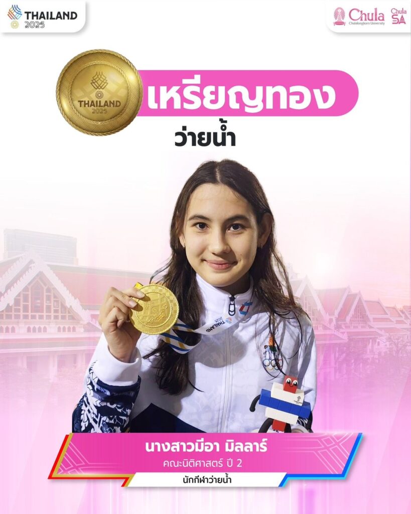 Miss Mia Millar
2nd year student, Faculty of Law,
Swimming (Women’s 200 m Backstroke)
