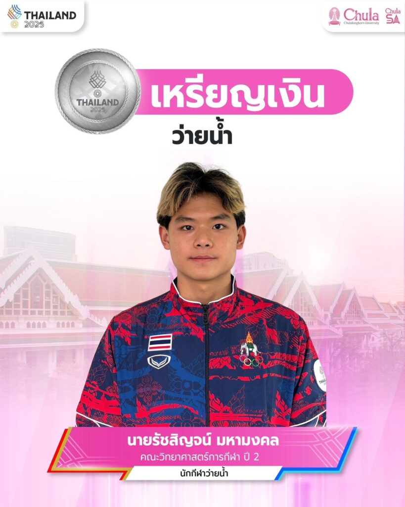 Mr. Rachasil Mahamongkol
2nd year student, Faculty of Sports Science,
Swimming (Men’s 4×100 m Medley Relay)
