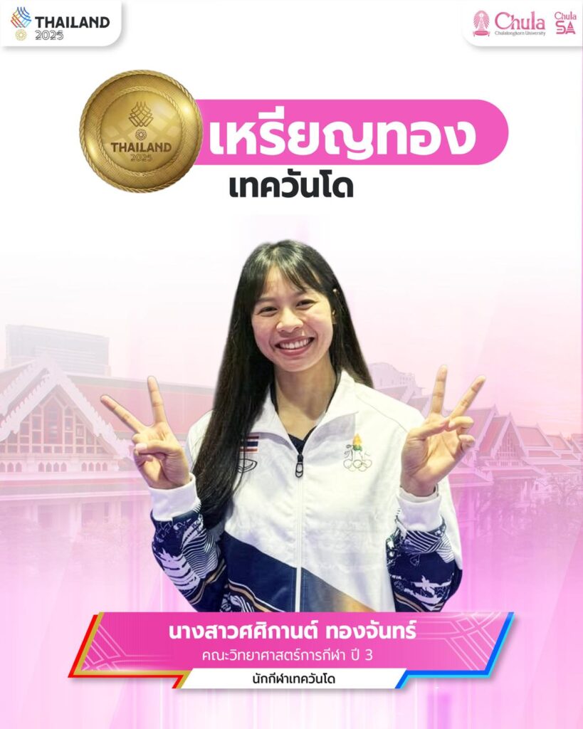 Miss Sasikarn Tongchan 
3rd year student, Faculty of Sports Science, Taekwondo (Women’s − 62 kg)
