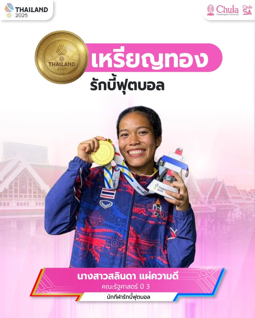 Miss Salinda Phaekhwamdee
3rd year student, Faculty of Political Science, 
Rugby (Women’s Team)
