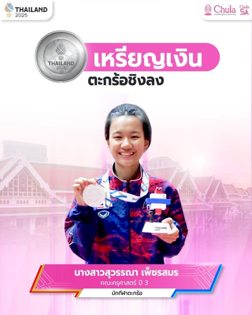 Miss Suwanna Petsamorn
3rd year student, Faculty of Education,
Sepak Takraw (Chinlone)
