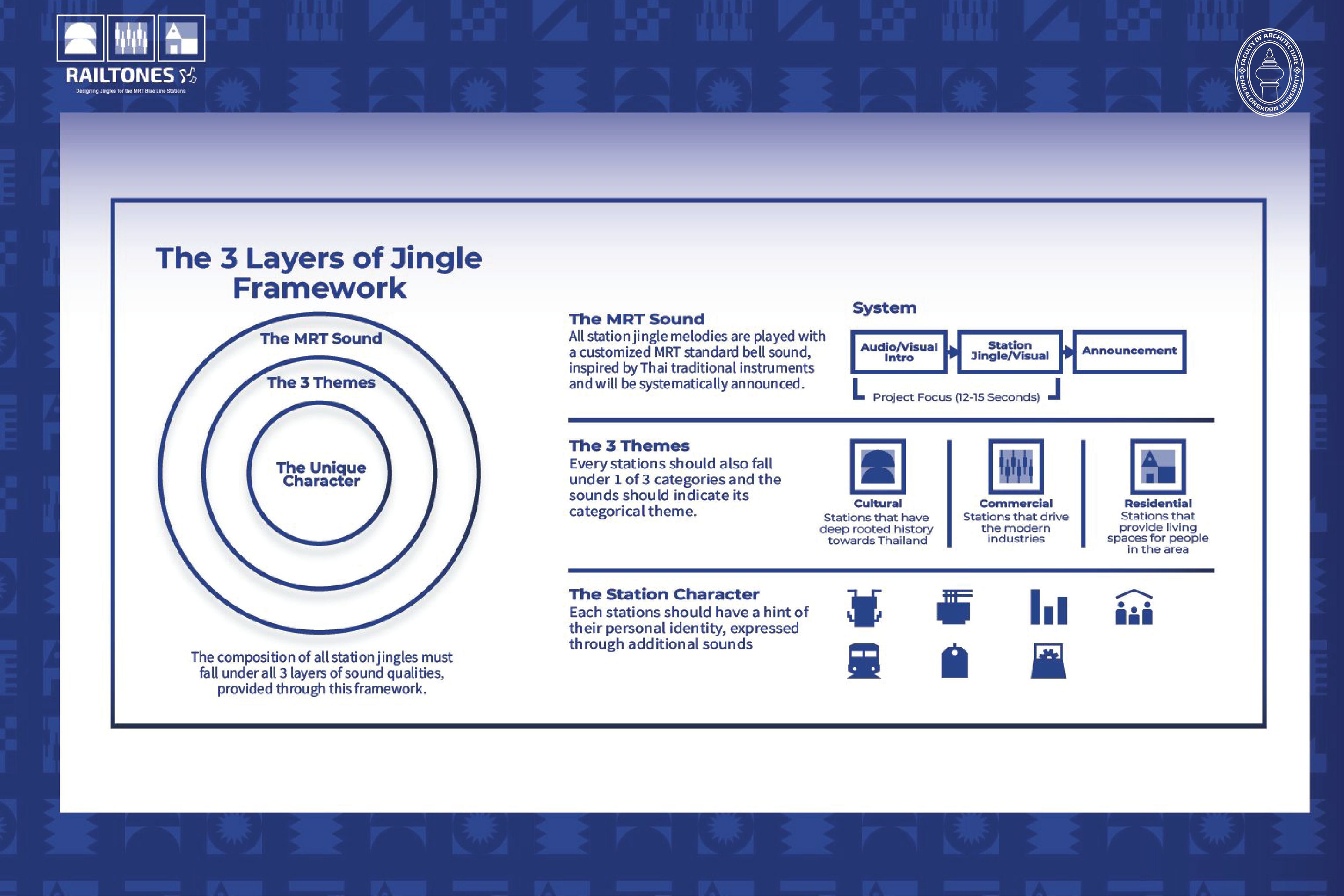 Chula Students Win Top Prize at the European Product Design Award 2025 