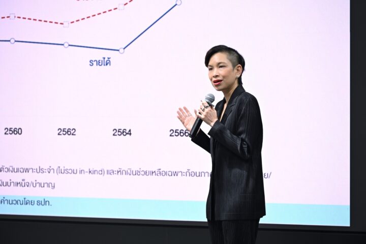 Ms. Chayawadee Chai-anant
Assistant Governor for Corporate Relations and Spokesperson, Bank of Thailand